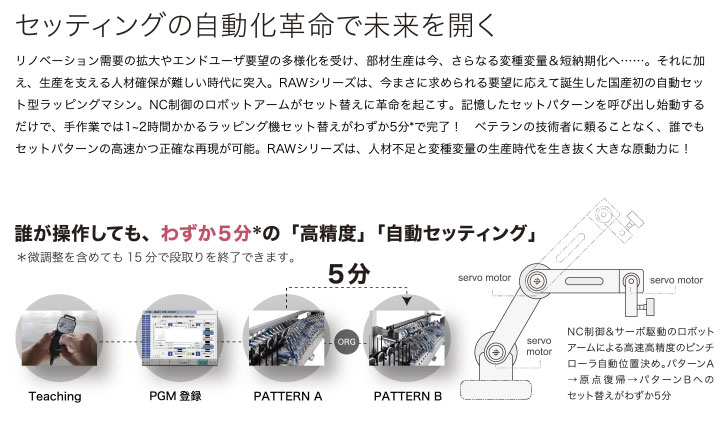 セッティングの自動化革命で未来を開く