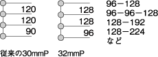 30mm32mmピッチ